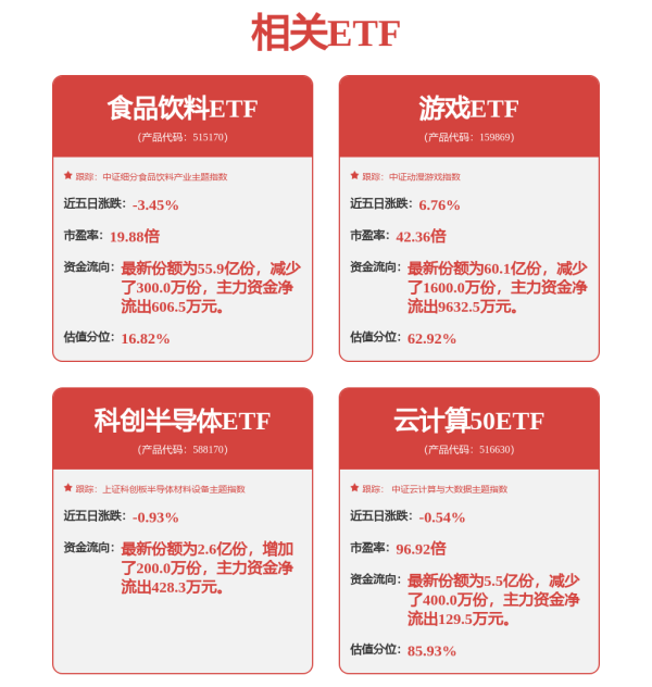 普惠配资 两家外资巨头，一起来了