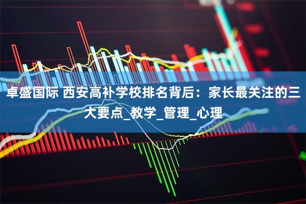 卓盛国际 西安高补学校排名背后：家长最关注的三大要点_教学_管理_心理