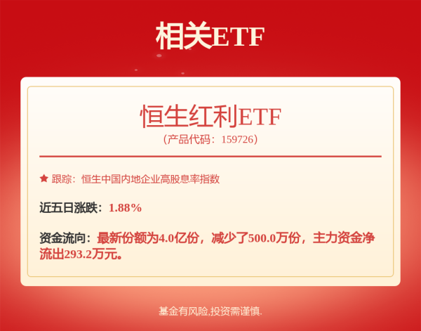 本信选配 信托半年报“冷热”：头部机构净利润超13亿 百瑞信托等4家机构亏损