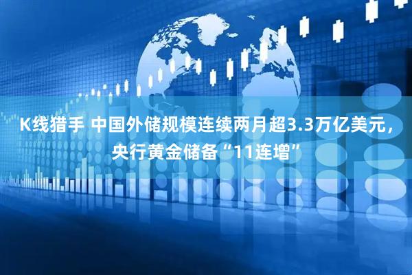 K线猎手 中国外储规模连续两月超3.3万亿美元,央行黄金储备“11连增”